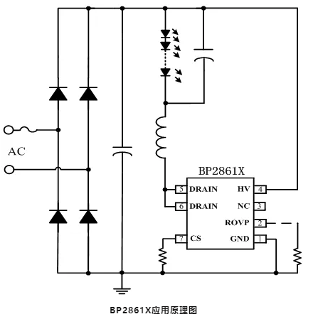 BP2861 集成續(xù)流二極管 兼容BP2866 輕松實現(xiàn)方案升級